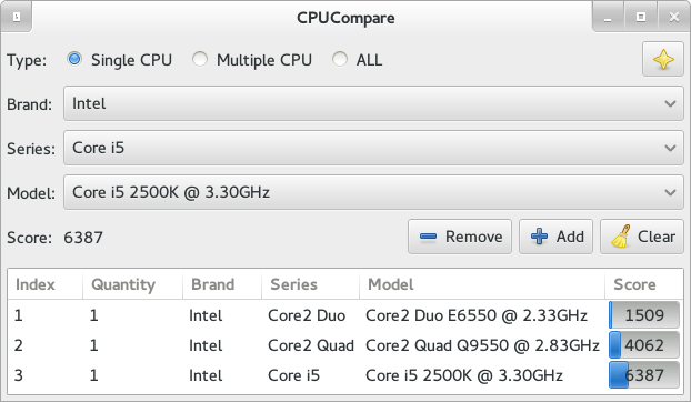 Main window for CPUCompare 0.4