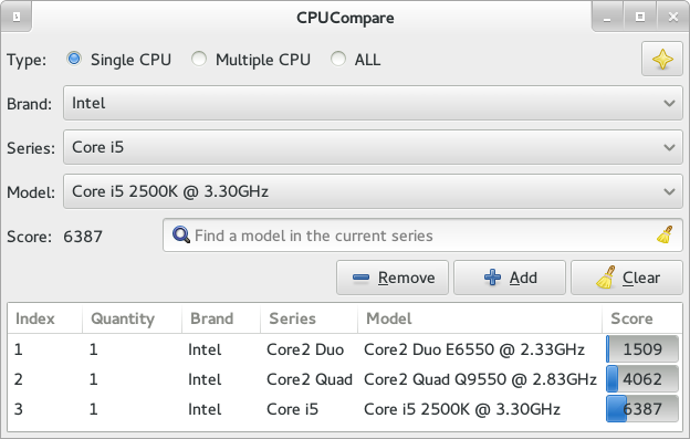 Main window for CPUCompare 0.3