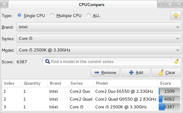 Main window for CPUCompare 0.5