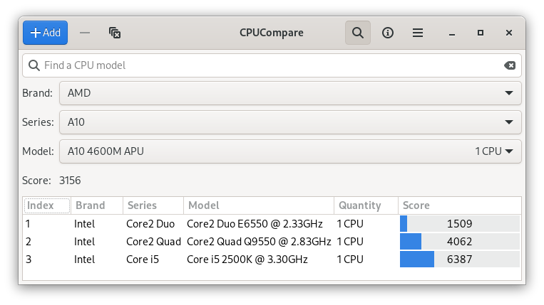 Main window for CPUCompare 0.8.0