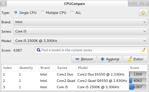 Finestra principale di CPUCompare 0.4