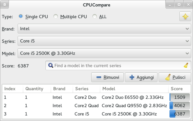 Finestra principale di CPUCompare 0.5