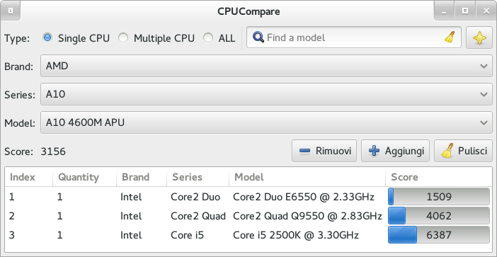 Finestra principale di CPUCompare 0.6