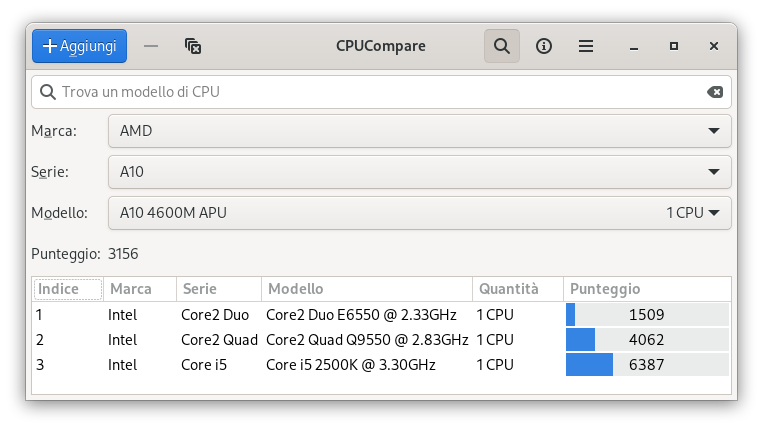 Finestra principale di CPUCompare 0.8.0